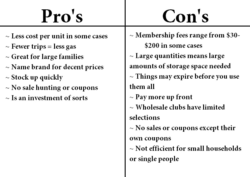 Pros and cons of smartphones. Pros and cons of modern gadgets. Pros and cons presentation. Pros and cons. Pros and cons of phones.