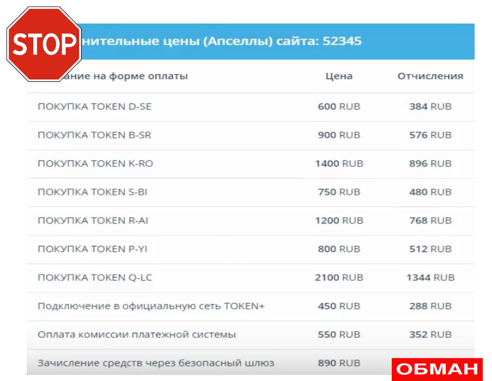 Один токен это сколько в рублях. Один токен это сколько в рублях. Один токен в рублях. Токен. Токен сколько в рублях.