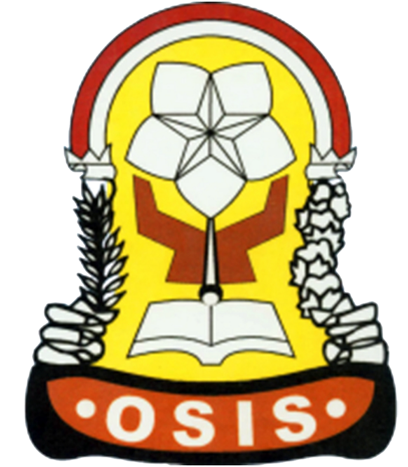 Gambar Osis