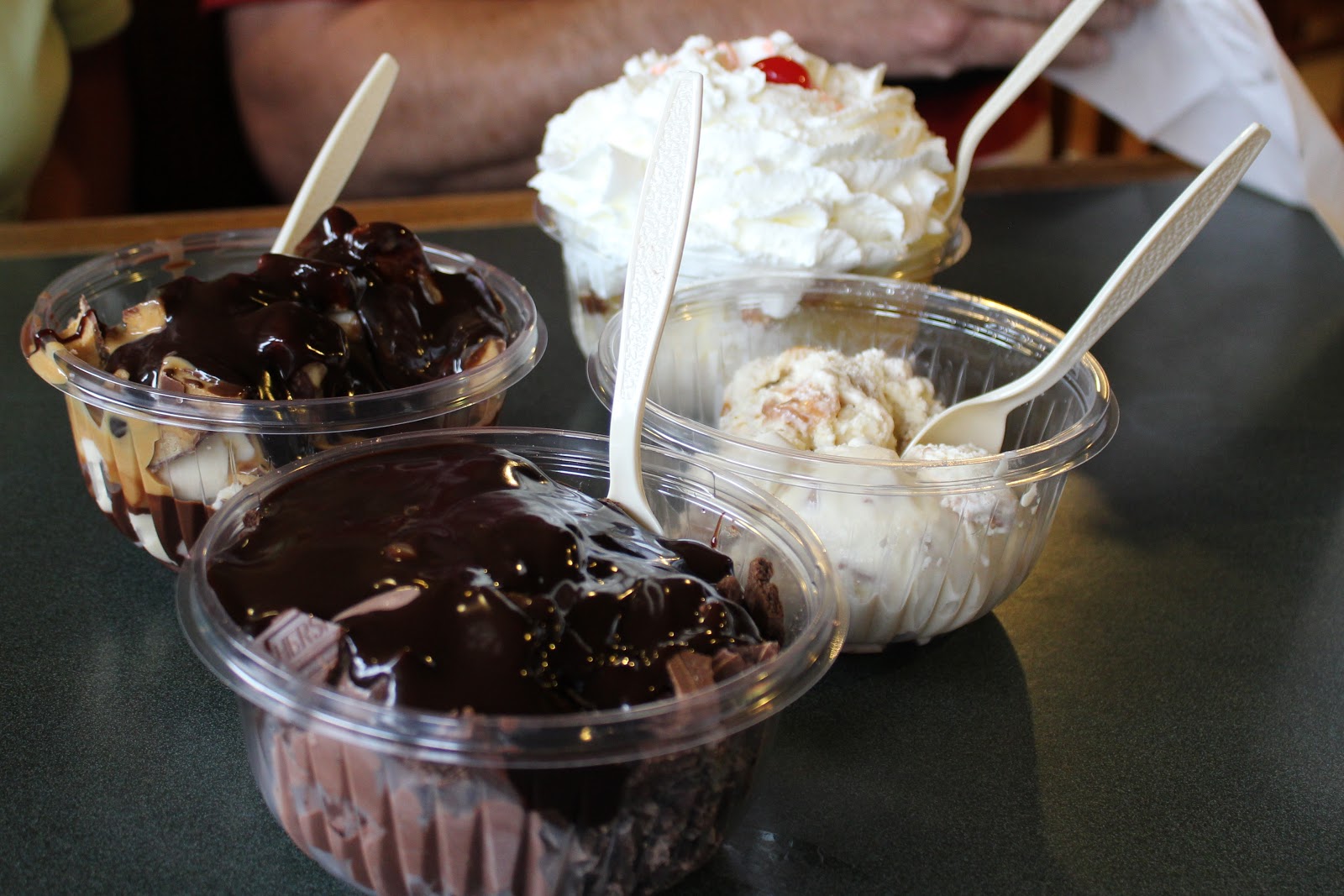 To Behold the Beauty A Day Out with Friends (And A New Camera)