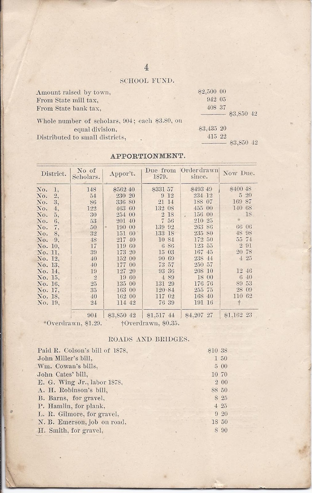 Heirlooms Reunited 187980 Annual Report of Hampden, Maine