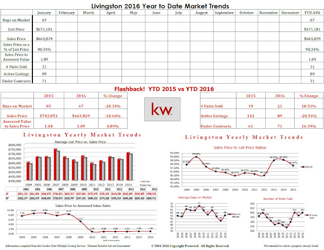 Livingston%2B2016%2BJanuary%2BPage%2B2.j