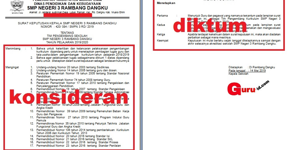 Contoh SK Tim Pengembang Kurikulum SD SMP SMA SMK 2019