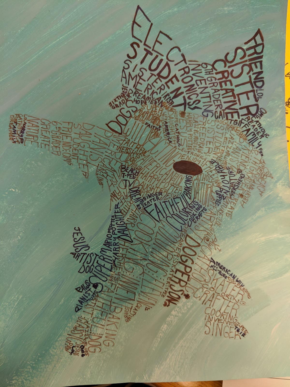 Miss Arty Pants: Micrography