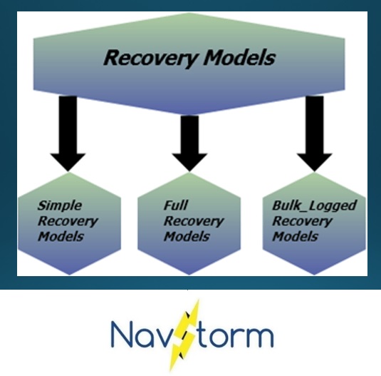 NavStorm Getting to know the 3 Types of Recovery Models in SQL Server