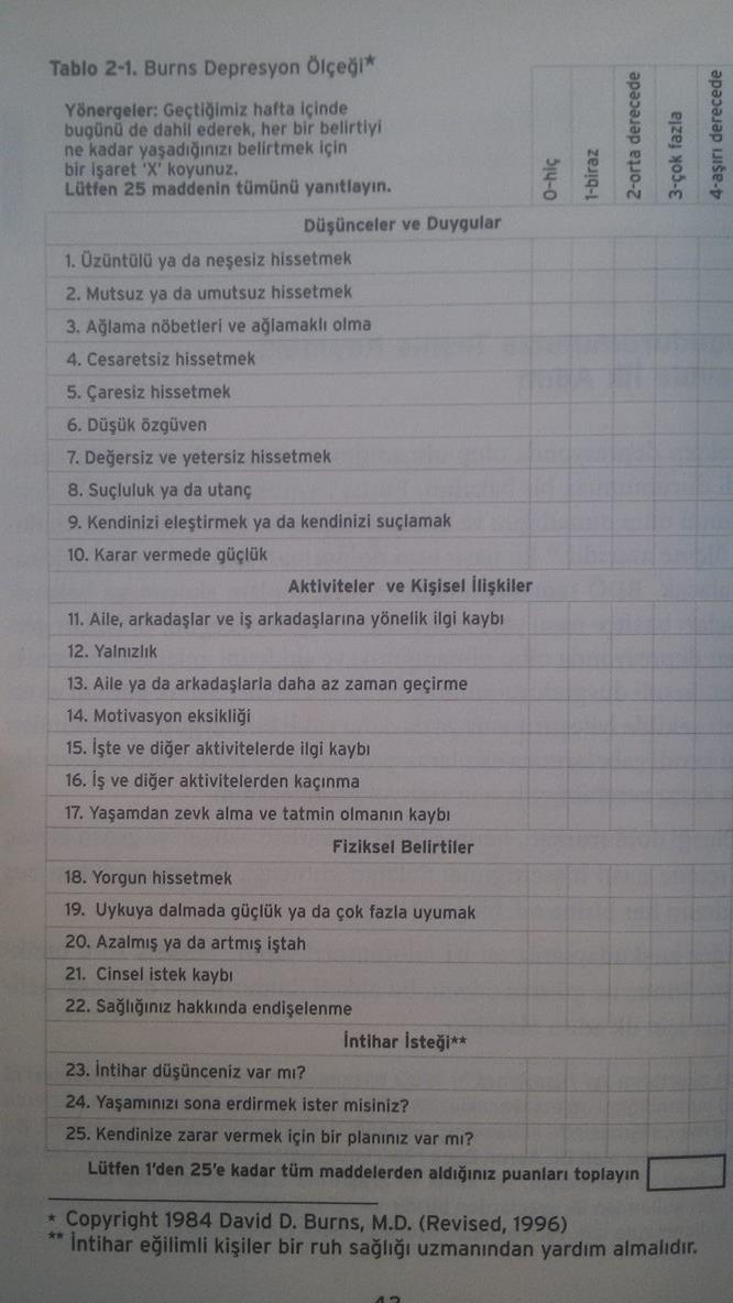 Khaos Psikoloji PSİKİYATRİK HASTALIKLARIN NEZLESİ “DEPRESYON”