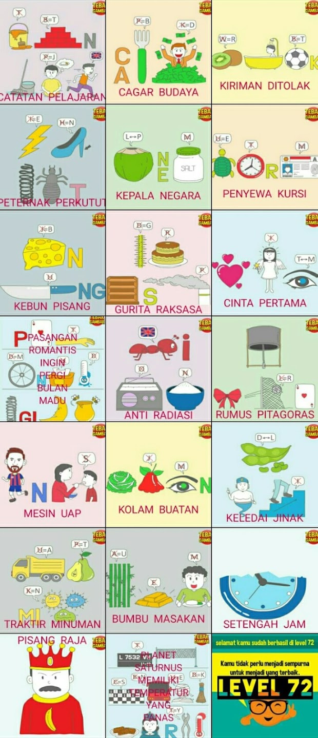 Kunci Jawaban Tebak Gambar Level 72 Serba Serbi Blog