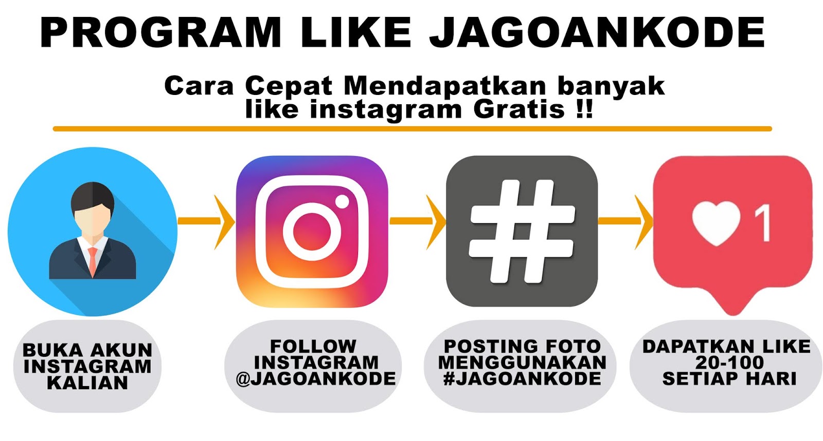 Cara Mendapatkan Akun Instagram Gratis - Cara Menambah ...