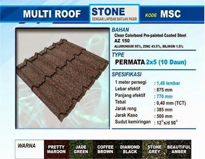 Jual Genteng Metal Multi Roof,Tipe Permata