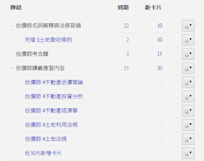 Anki在國考上的運用技巧(進階篇)
