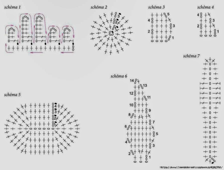 Амигуруми олененок схема. Схема вязания попугая крючком. Попугай вязаный крючком схема и описание. Амигуруми птички крючком схемы. Вязаные крючком попугайчики схема.
