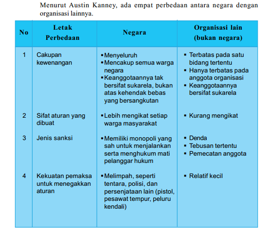 Contoh Organisasi Kerjasama Regional Pada Bidang Politik - Xmast 4