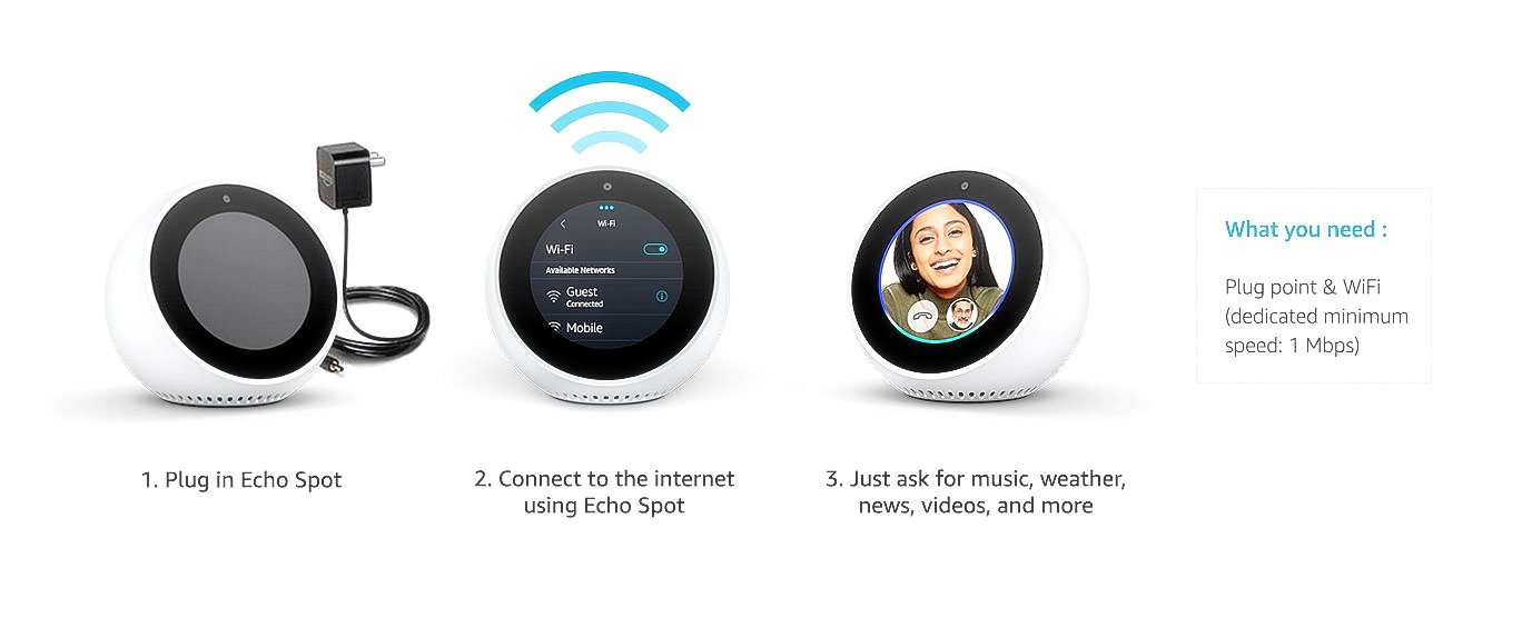 Amazon's new Echo device with a Touchscreen EchoSpot Techatma