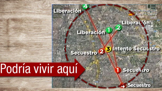PERFIL GEOGRAFICO CRIMINAL EBOOK PERFIL GEOGRAFICO CRIMINAL EBOOK
