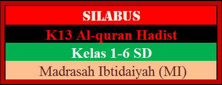 Silabus Al-quran Hadist MI Kurikulum 2013