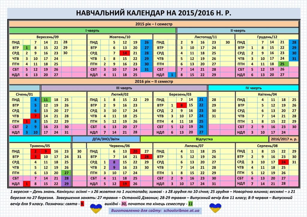 Календарне Планування Групи Продовженого Дня 1 Клас 2 Півріччя