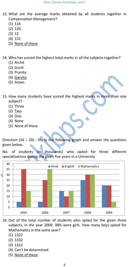 ibps po question pattern 2013