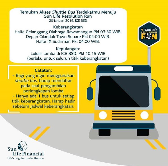 sun life resolution run indonesia resolusi sehat awali tahun barumu