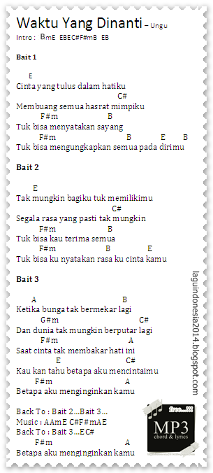 Chord Waktu Yang Dinanti - Buku Guru dan Siswa