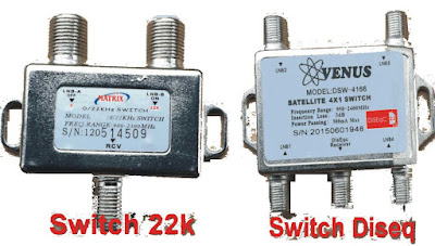 Fungsi Switch 22k dan Switch Diseq