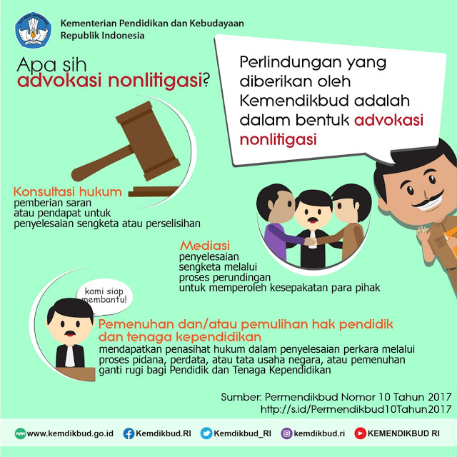 Essay tentang perlindungan profesi guru 07 picture