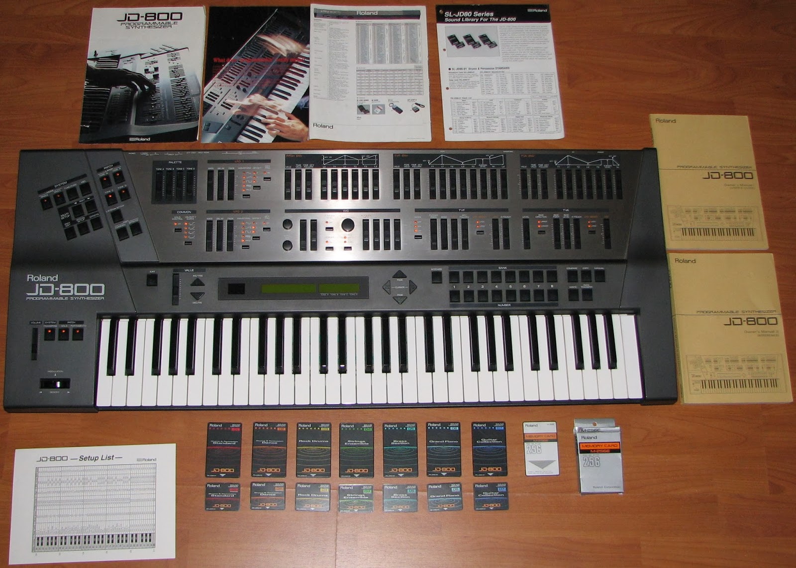 Roland JD800 Center List of the eight original sound card Sound Libraries
