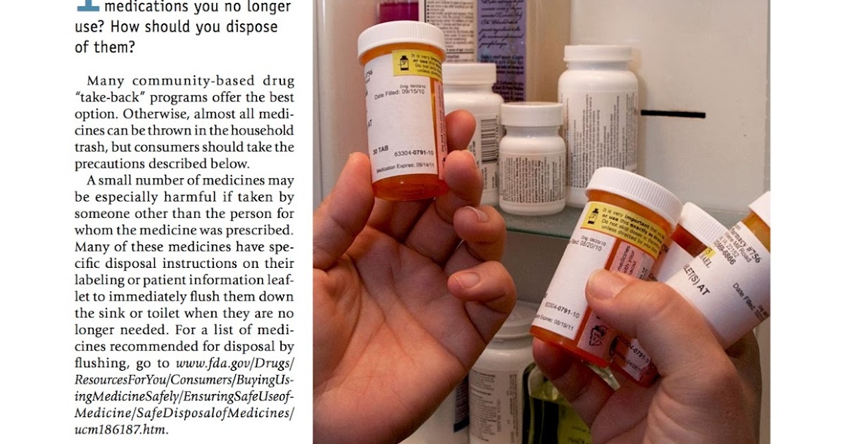 Safe Disposal Of Unused Medications