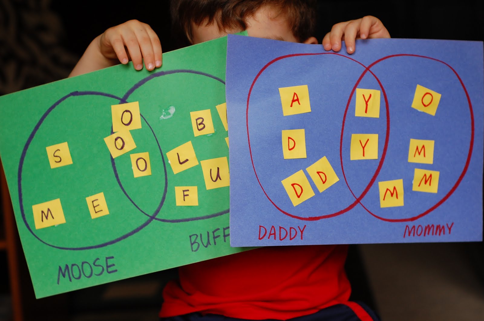the-huston-family-a-venn-diagram-for-a-3-year-old