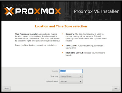 Изображение из документации Proxmox VE
