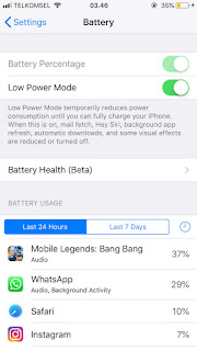 Cara Resmi dari Apple Untuk Cek Kesehatan Baterai iPhone dengan Battery Health
