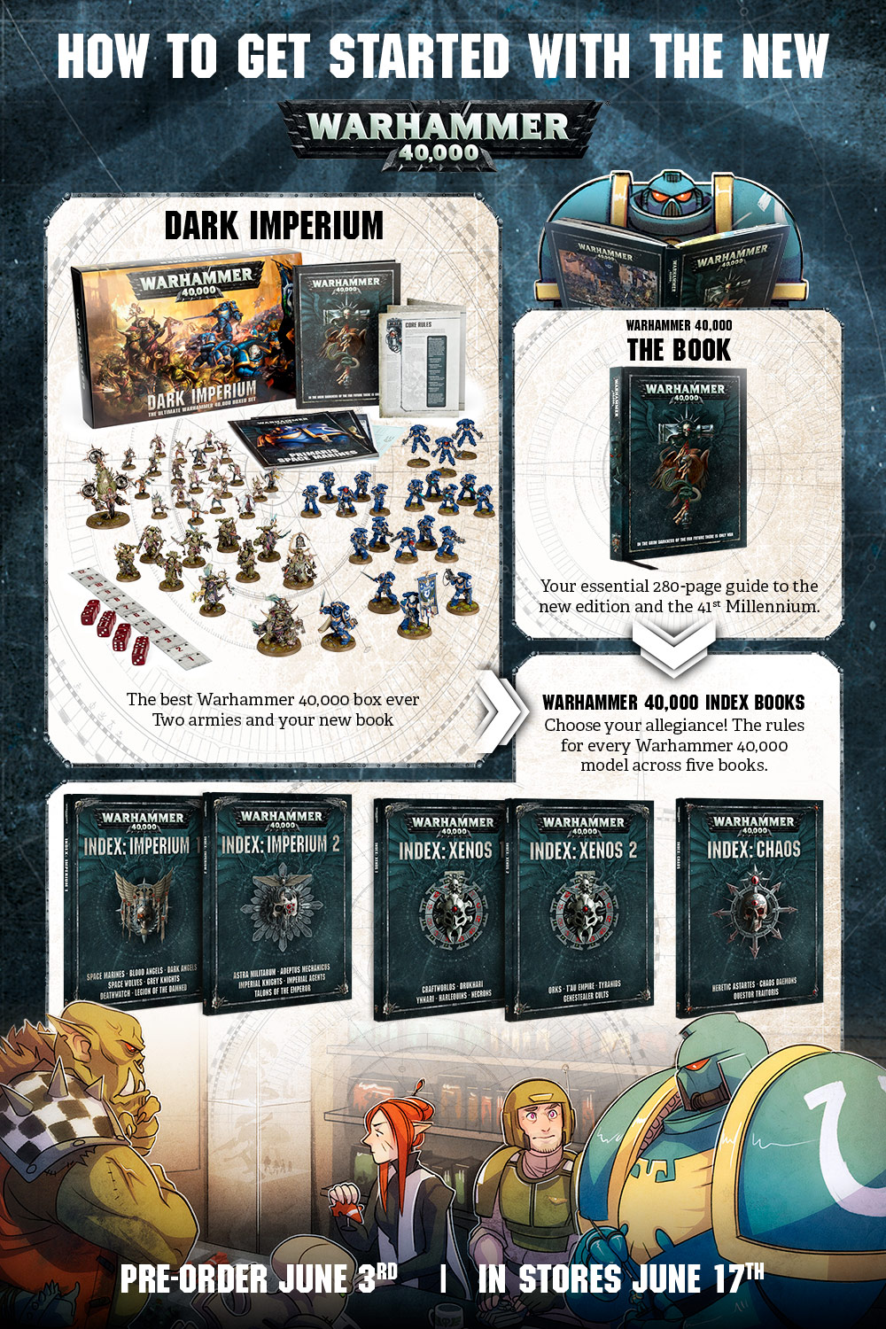 Warhammer 40,000: Eighth Edition and Dark Imperium starter set review -  Tabletop Gaming