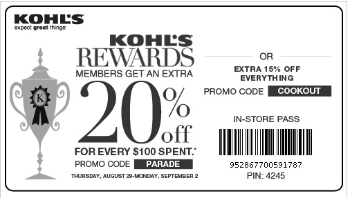 Kohl's Labor Day 2013: Save 15% To 20% Off With Coupons