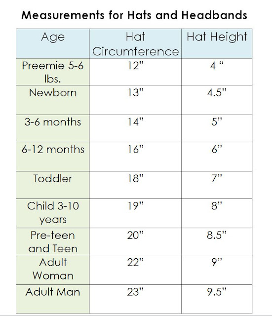 Measurements Hats and Headbands