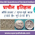 मौर्य-उत्तर / गुप्त-पूर्व काल (322 BC - 185 AD) GK Questions SET 4