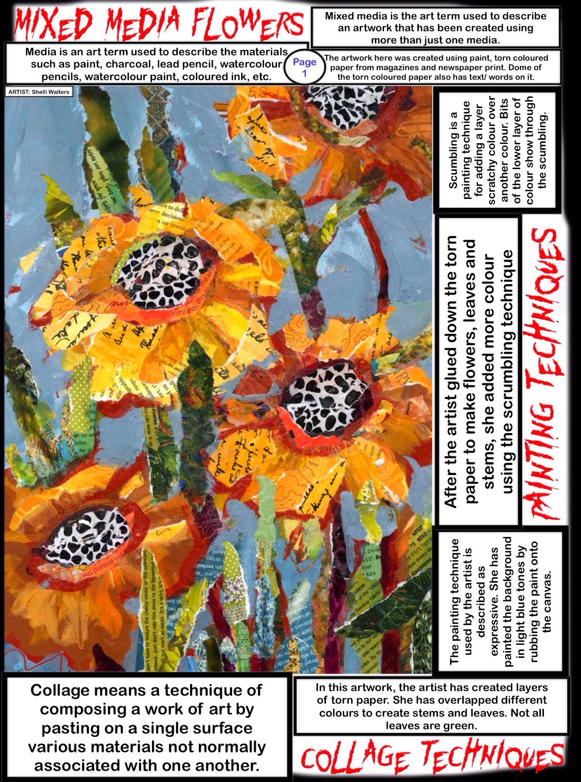 Pretty Flowers Collage / Mixed Media Artwork inspired by Shelli Walters