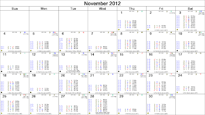 Astrological Calendar with Transits for NY NY, The NYSE November 2012