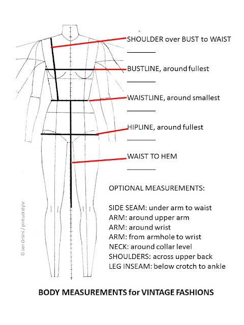 Pintucks: Vintage & Modern Sizes: Measurement Chart