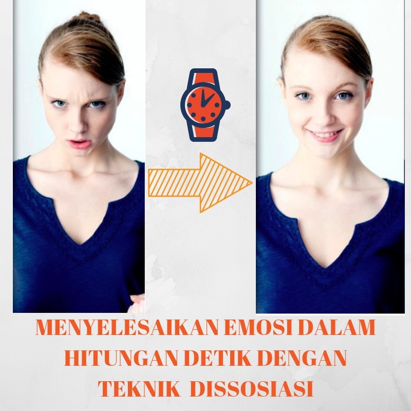 Julianadewi Com Menyelesaikan Emosi Dalam Hitungan Detik Dengan Teknik Dissosiasi Julianadewi Com Menyelesaikan Emosi Dalam Hitungan Detik Dengan Teknik Dissosiasi