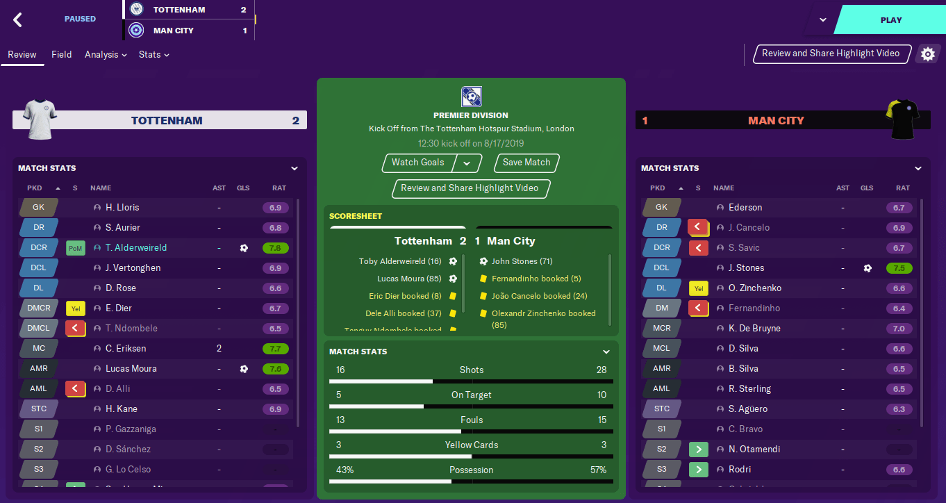 Mourinho's Park the Bus tactic in Football Manager 2020 - Result