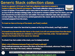sql server tutorial blogthis email