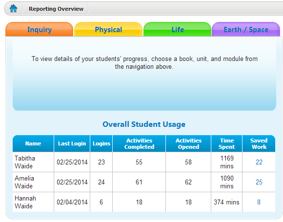 Tots and Me... Growing Up Together: Early Elementary Science Activities