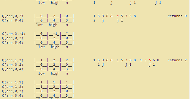 C programming concepts: Quick Sort