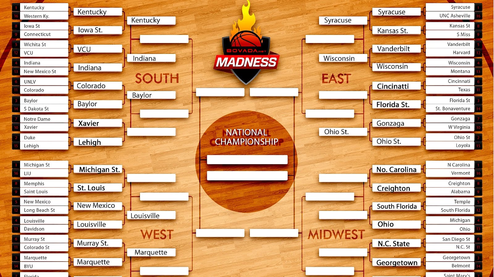 Ohio State Buckeyes men's basketball Basketball Choices