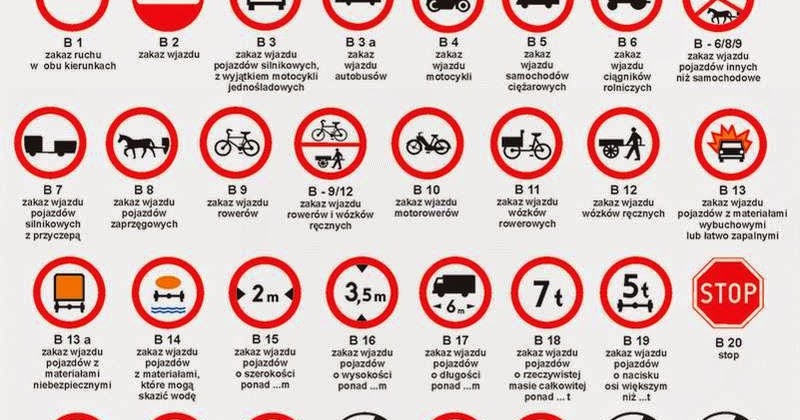 Znaki Zakazu Test Klasa 4 Nasza klasa III: fajne lekcje