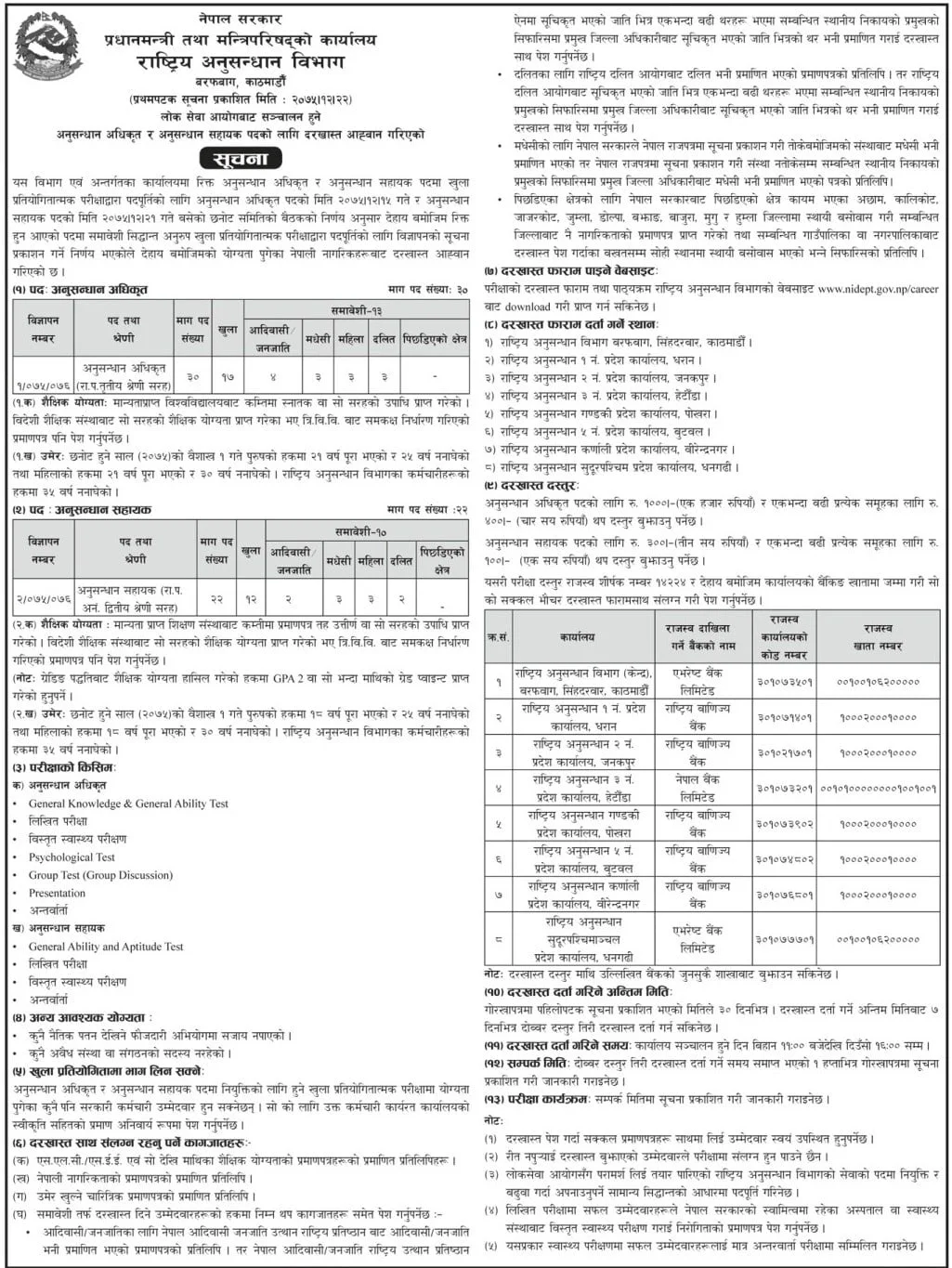 National Investigation Department of Nepal Vacancy Notice