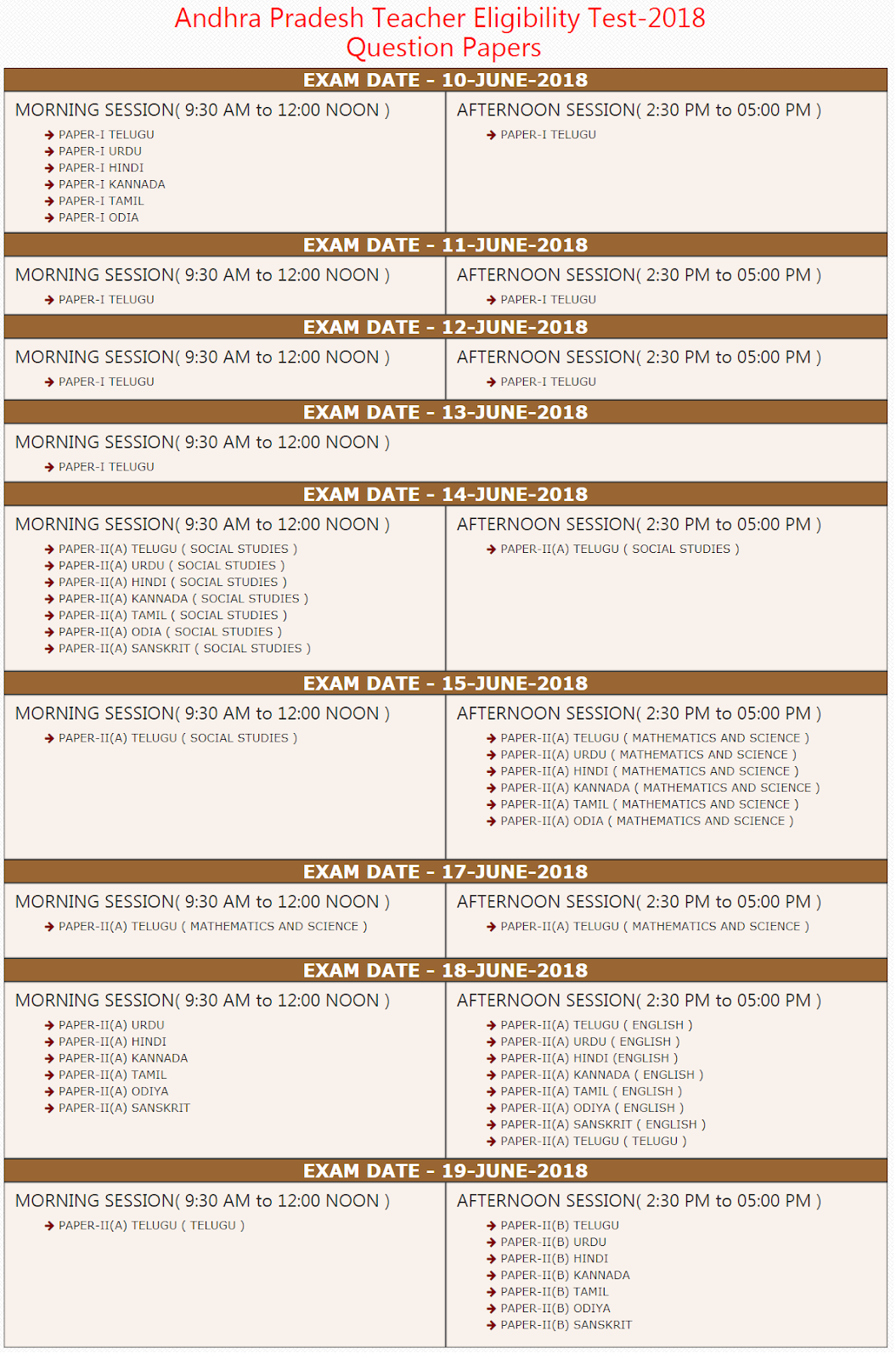 Andhra Pradesh TET Key 2018