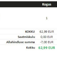 Kuidas ostudelt säästa?!