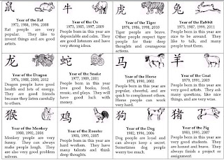 The Marvelous Kirchner Adventures in Hong Kong: Chinese Zodiac