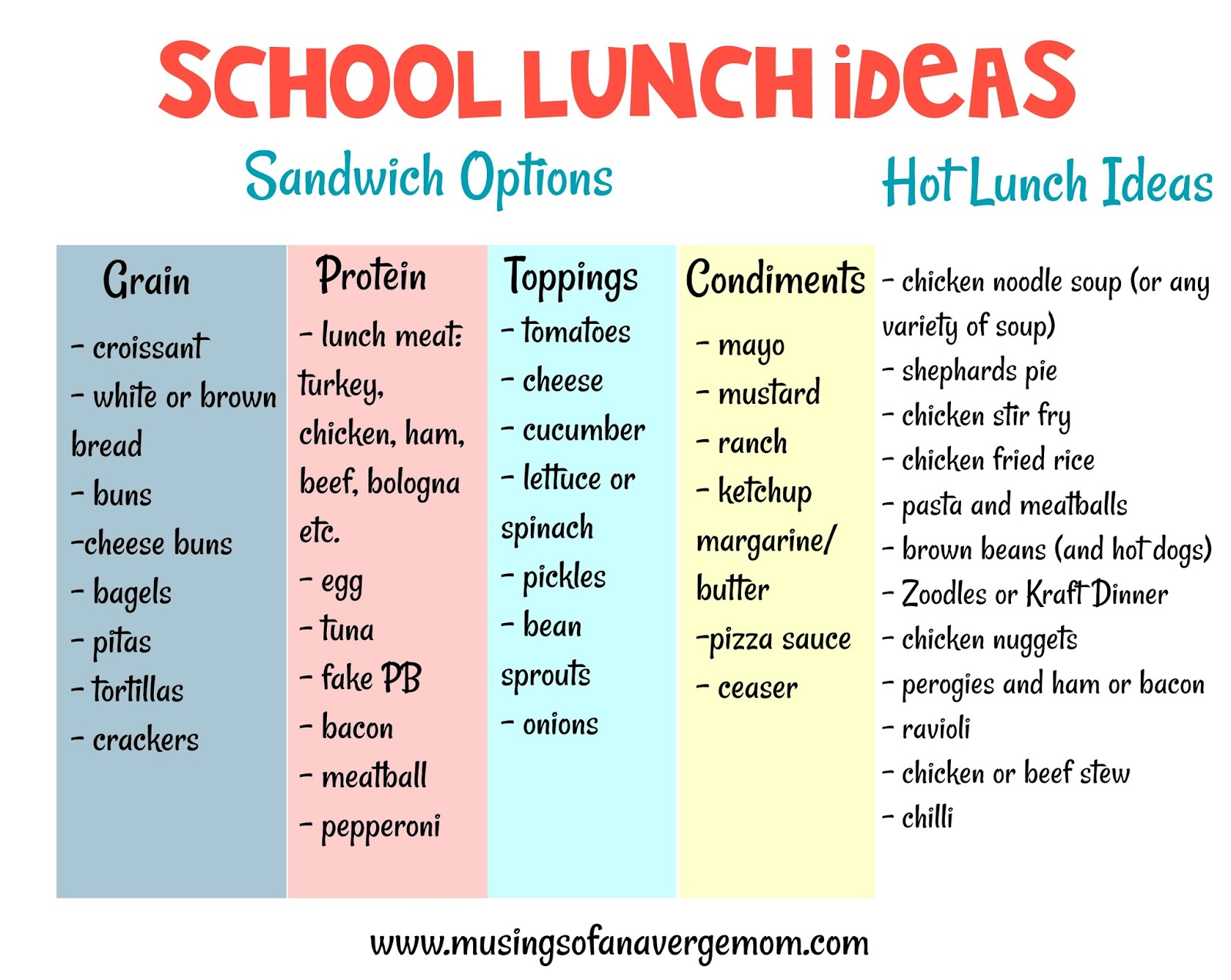 Musings of an Average Mom: School lunch ideas