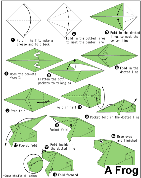 easy origami frog step by step easy origami frog step by step
